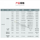廠家直銷(xiāo)純紫銅接地線組